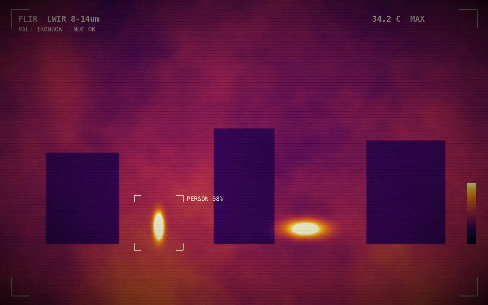 Simulated LWIR thermal image with detected person and vehicle heat signatures